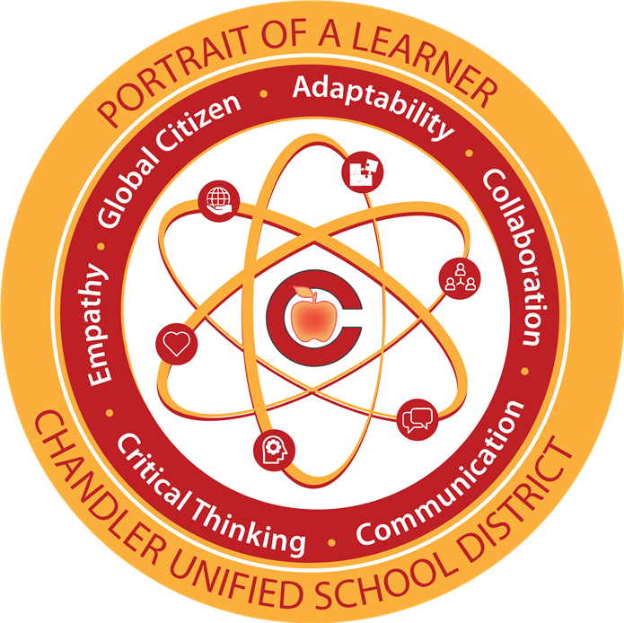 Portrait of a Learner logo